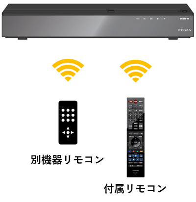 よくあるご質問（FAQ）｜電源が切れる（BD）｜レグザブルーレイ/レグザ