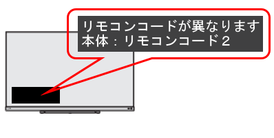 リモコンコード