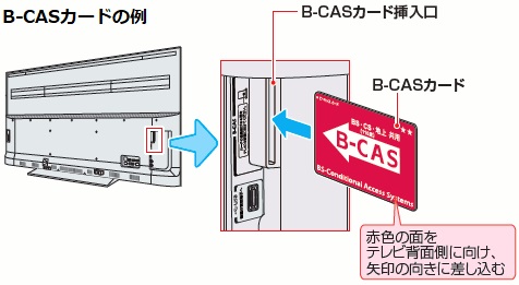 よくあるご質問（FAQ）｜B-CASカードが認識しない｜テレビ｜REGZA：東芝